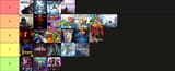 Video Game Tierlist