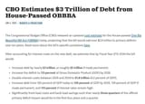 2025-07-07 00_04_17-CBO Estimates $3 Trillion of Debt from House-Passed OBBBA-2025-06-04 and 23 more