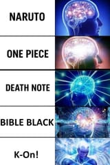 fixed