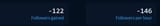 gg