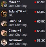 65k