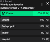 asmon-poll