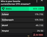 asmon poll today