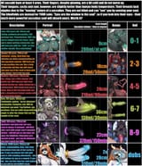 chart2