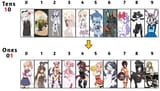 roll and dress up furry