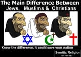 religion