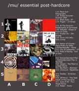 Posthardcore1