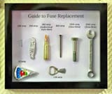 fuses