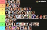 BasedTierList1