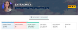 17k