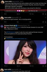 mizschizo