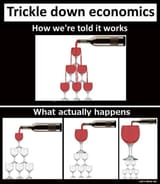 trickle dont