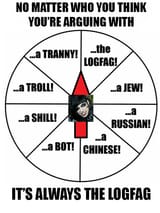Wheel of Logfaggotry