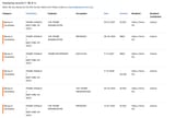 Screenshot 2025-07-13 at 15-27-38 Donor Lookup • OpenSecrets