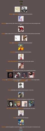 Screenshot 2025-07-13 at 23-09-19 BrantSteele Hunger Games Simulator