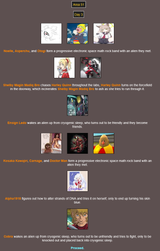 Screenshot 2025-07-13 at 23-09-52 BrantSteele Hunger Games Simulator