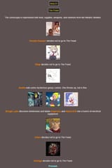 Screenshot 2025-07-13 at 23-10-22 BrantSteele Hunger Games Simulator