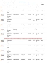 Screenshot 2025-07-14 at 12-09-10 Donor Lookup • OpenSecrets