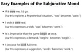 Subjunctive