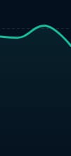 1734557415676184