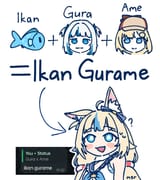 SamekoSaba, virtual YouTuber, Gawr Gura Saba Gurame