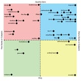 degencompass2_0