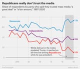 conroy-ANTI-MEDIA-0330-1
