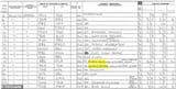 52057913-10331943-Flight_logs_released_during_Ghislaine_Maxwell_s_sex_trafficking_-a-3_1640096844911-519386163 (1)