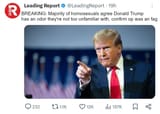 leading_report