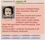 nevermore