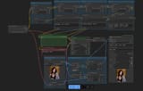 Tutorial 30 - Workflow_ Img2Image with multi Loras