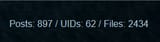 2k post in half a month