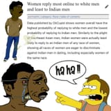 ugly indians