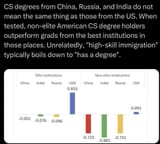high-skill indians