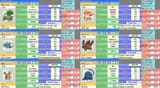 PokersquadPT After Elite Four