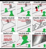 mirror alignment chart