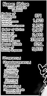Preg Dungeon Crawler