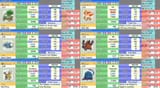 PokersquadPT After Elite Four