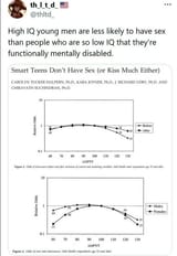 iq2