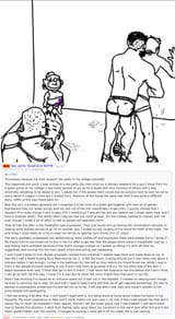 trans &#039;man&#039;