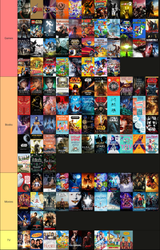Best in each medium