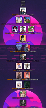 Screenshot 2025-07-21 at 19-45-46 BrantSteele Hunger Games Simulator