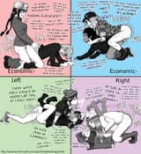 futa spectrum