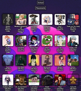 Screenshot 2025-07-21 at 19-47-45 BrantSteele Hunger Games Simulator
