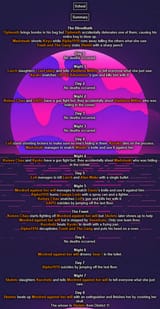 Screenshot 2025-07-21 at 19-48-02 BrantSteele Hunger Games Simulator
