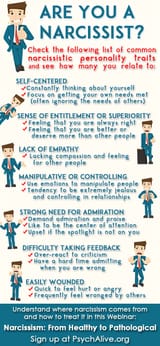 are_you_a_narcissist-1