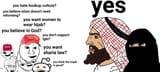 Islam vs The West