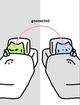 goonected
