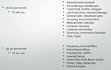 IQjobs1