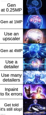 degenslopevolution